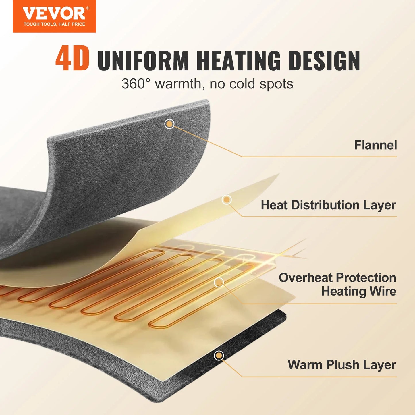 Cozy Warmth Electric Blanket